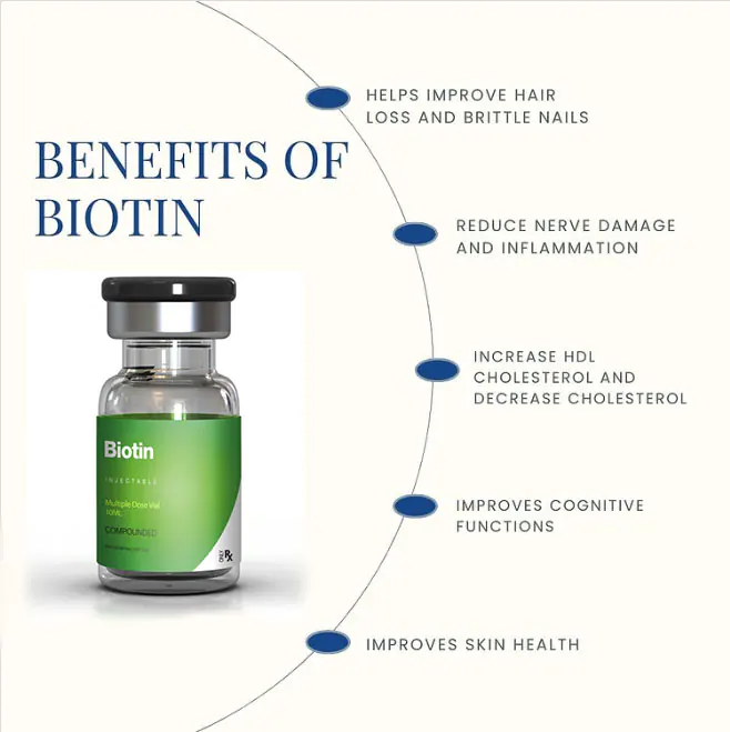 Benefits of Biotin