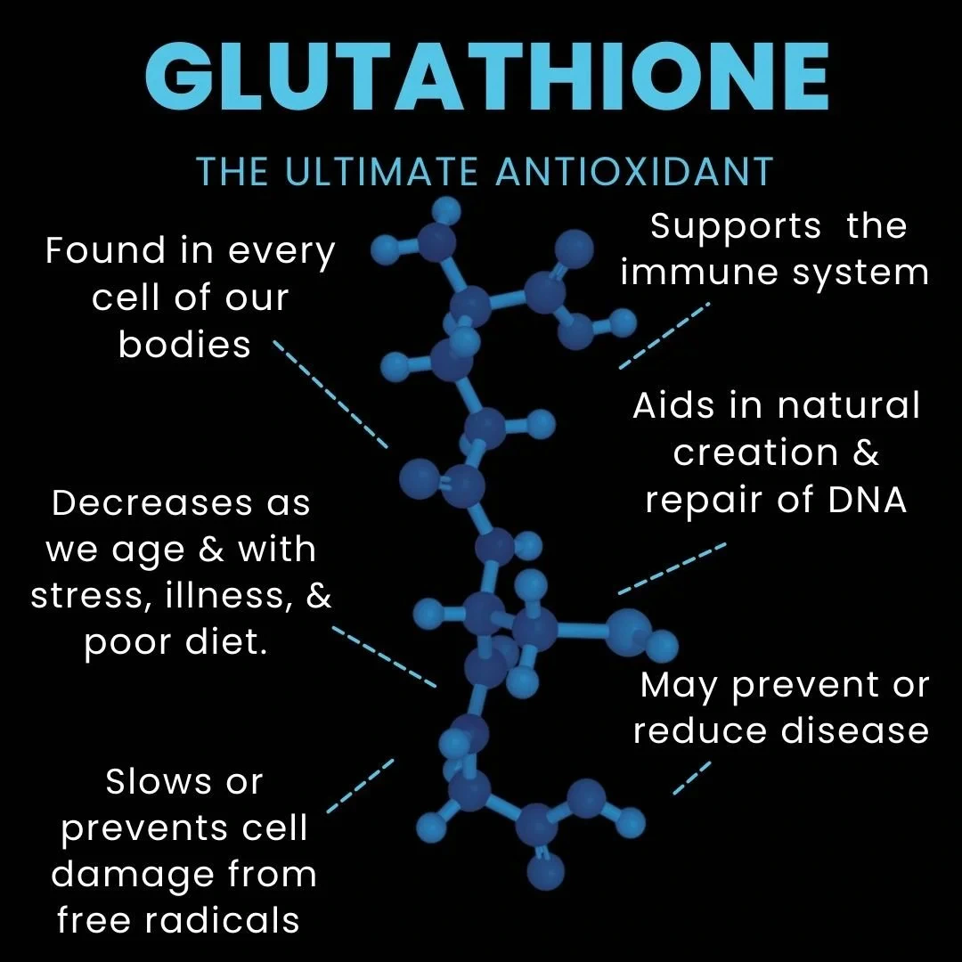 GLUTATHIONE